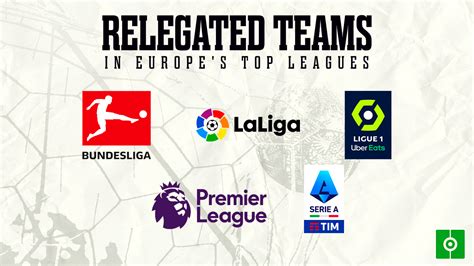 Super League relegation odds revealed with three teams at risk.